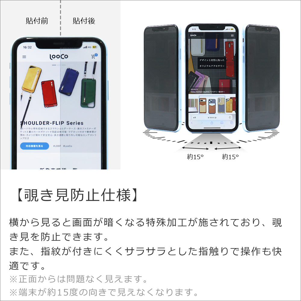 LooCo Official Shop / [2枚入り] LOOF Google Pixel 5 用 保護