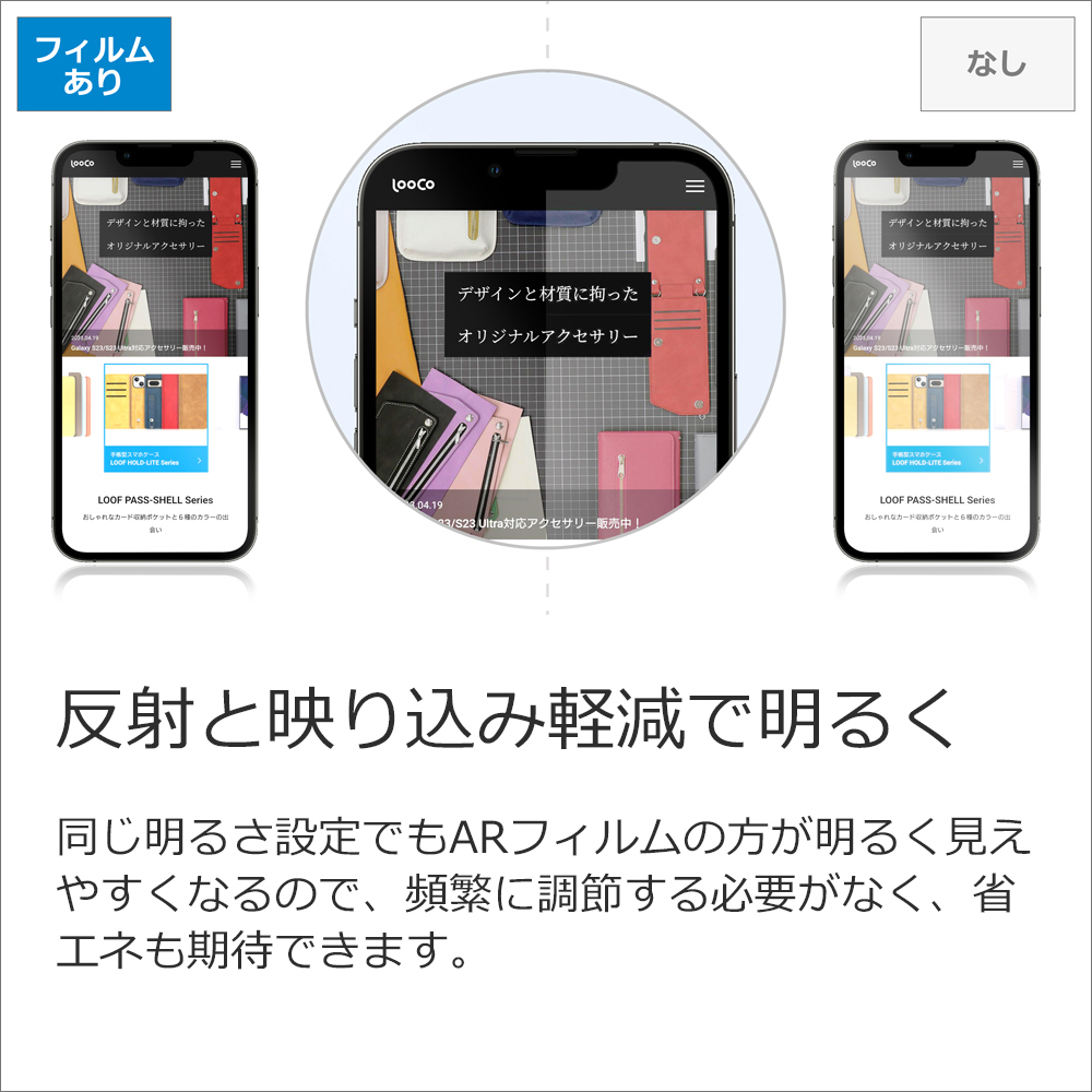 LooCo Official Shop / [1枚入り] LOOF Galaxy S9 SC-02K / SCV38 
